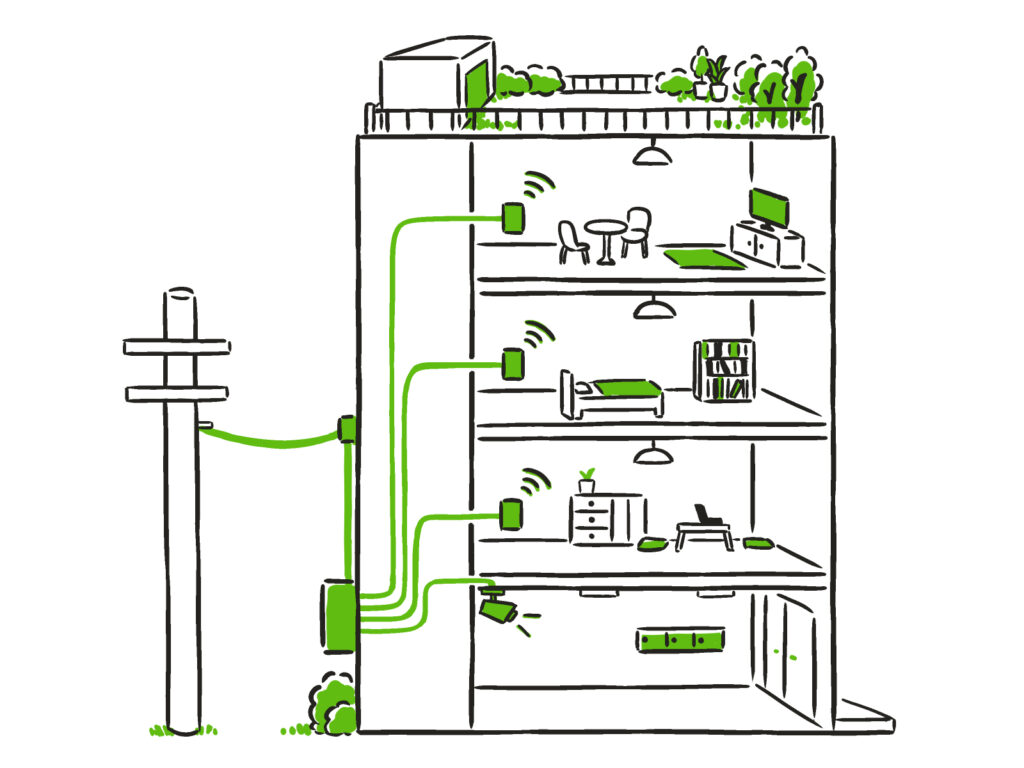 マンション無料Wi-Fi