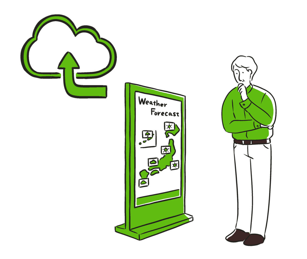 センサーとの連携で、伝えるを最高効率化