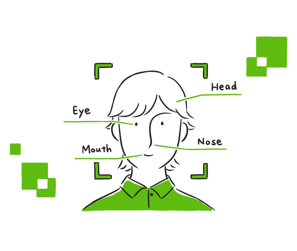 顔認証と AI 学習でより詳細な情報取得